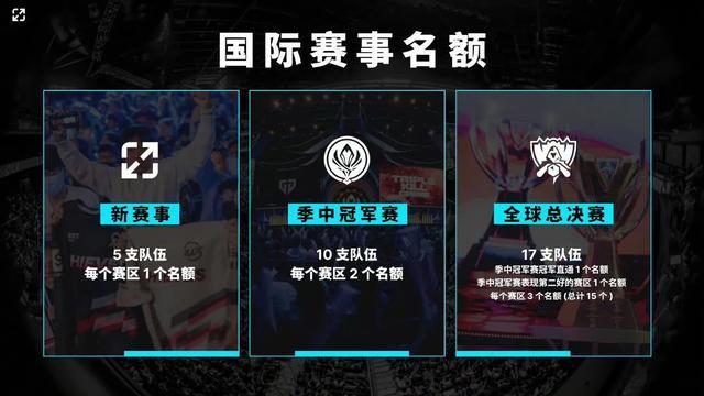 内收 内收